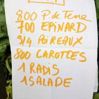 Le panier spécial vitamines